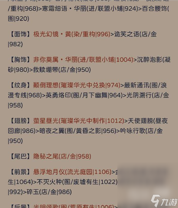 《奇迹暖暖》状如粉絮搭配攻略