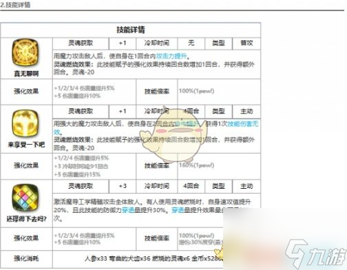 第七史诗永劫漂流者鲁特比怎么样-新暗正太介绍一览