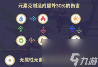 《希尔兰斯战记》新手攻略之玩家技巧