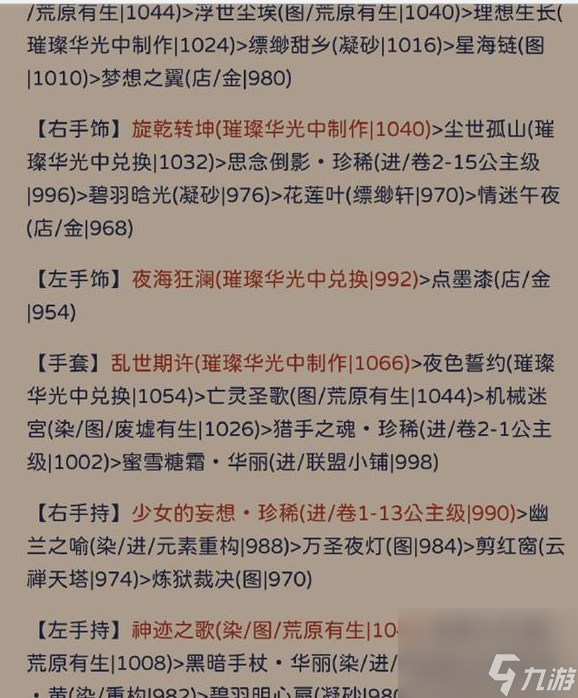 奇跡暖暖狀如粉絮怎么搭配 奇跡暖暖狀如粉絮搭配攻略