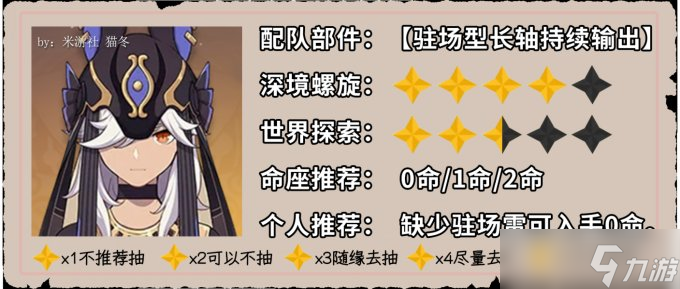 《原神》賽諾全面培養(yǎng)玩法攻略合集