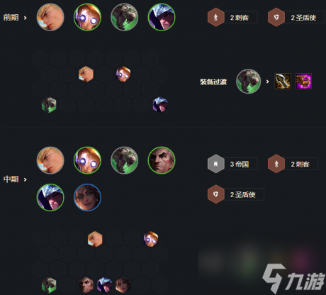 云顶之弈11.22新版本帝国羁绊怎么玩S6云顶之弈塞恩帝国阵容出装搭配