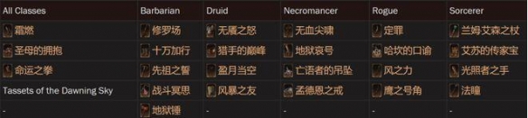 《暗黑4》第二赛季稀有暗金介绍