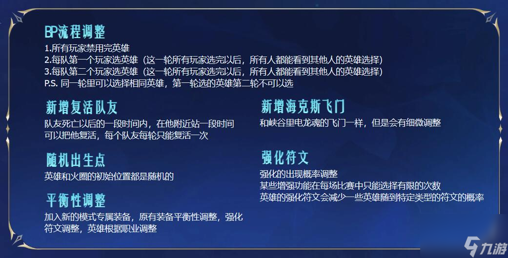 lol北極星競技場復(fù)活方法介紹