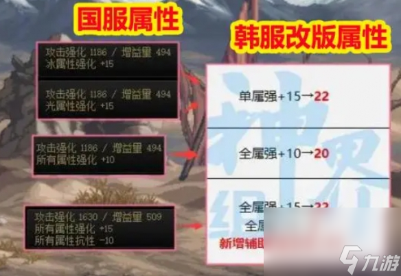 《dnf》辟邪玉性价比引荐一览