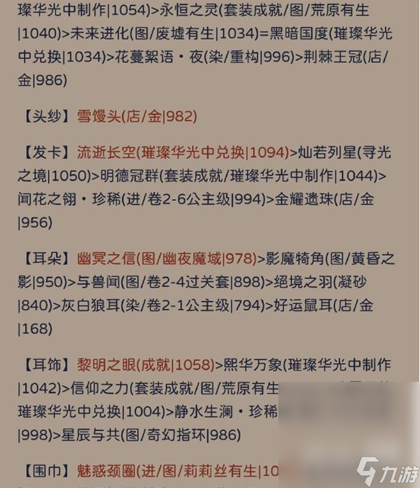 《奇迹暖暖》状如粉絮搭配攻略