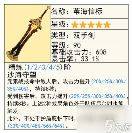 《原神》4.3新武器裁断使用攻略 裁断适用角色推荐
