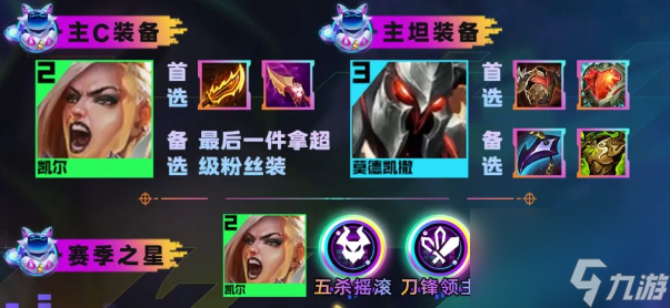 云顶之弈s10五杀登神天使阵容推荐