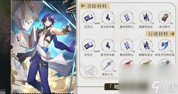 崩坏星穹铁道真理医生培养材料大全