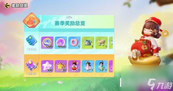 元梦之星通行证多少钱 通行证等级价格一览