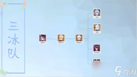 【原神】V4.2角色攻略 | 夏洛蒂攻略——热情敬业的记者小姐