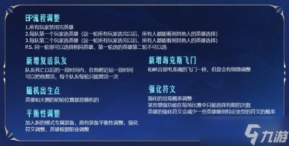 《lol》北極星競技場復活方法介紹