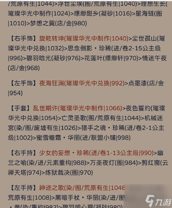 奇迹暖暖状如粉絮怎么搭配 奇迹暖暖状如粉絮搭配攻略