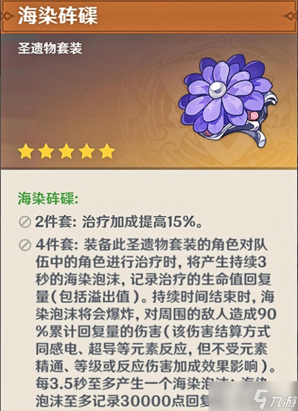 【原神】4.2攻略 | 珊瑚宫心海养成攻略重制版