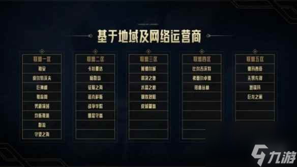 單機攻略《英雄聯(lián)盟》s14賽季開始時間