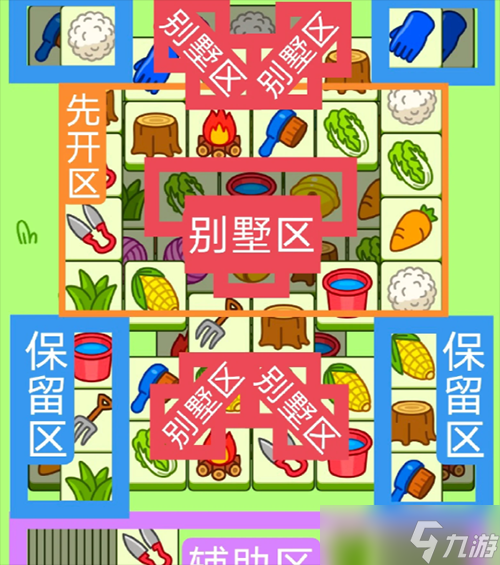 2023羊了个羊12月18号攻略
