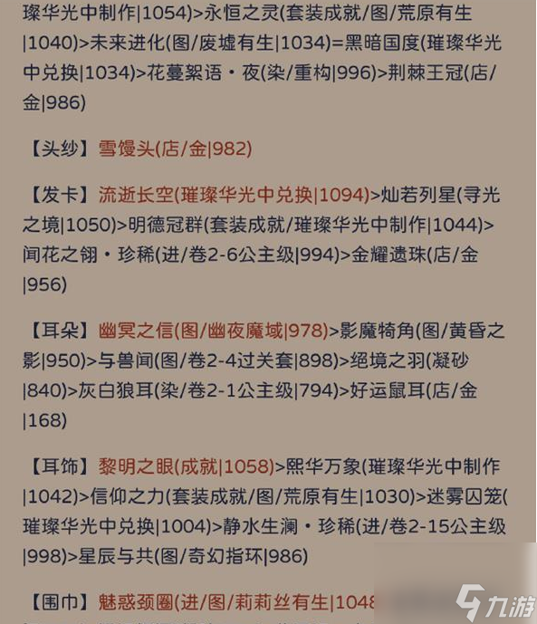 奇跡暖暖狀如粉絮怎么搭配 奇跡暖暖狀如粉絮搭配攻略