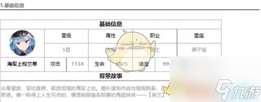 第七史诗光兰迪怎么样-海军上校兰蒂介绍一览