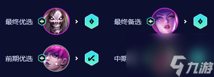 云顶之弈S10超粉死歌阵容推荐