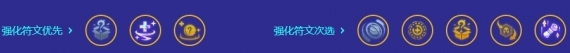 金铲铲之战S10无限安妮阵容推荐 具体一览