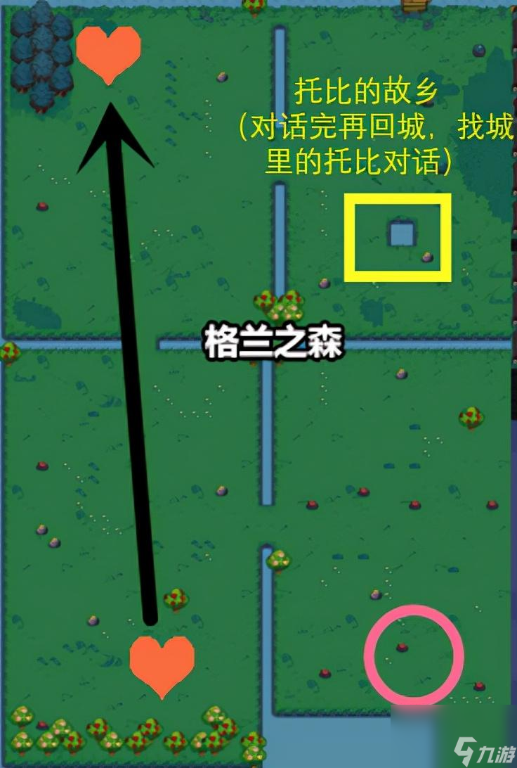 DNF像素勇士传说全结局攻略（像素勇士传说结局达成条件详解）
