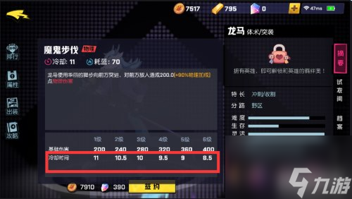 龙马最强加点攻略 非人学园龙马怎么加点好