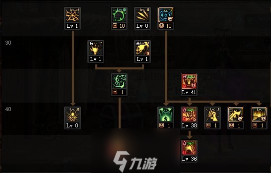 DNF2024死灵怎么加点
