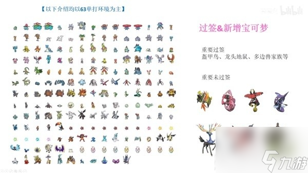 《宝可梦朱紫》蓝之圆盘DLC新增内容介绍