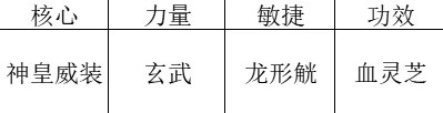 暖雪阎罗地藏明王流怎么玩