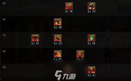 DNF2024死灵怎么加点