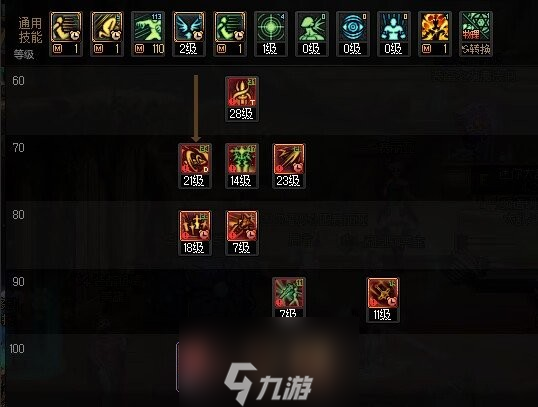DNF2024剑宗怎么加点