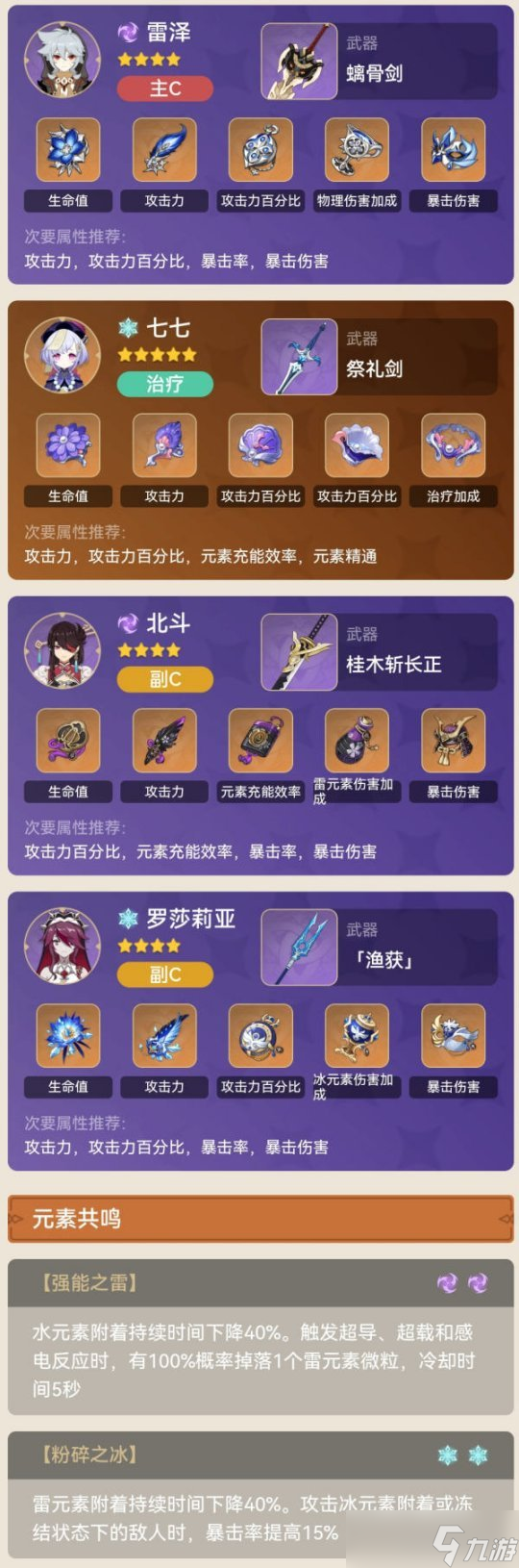 「海染砗磲」的妙用，物理主C的物伤挂件