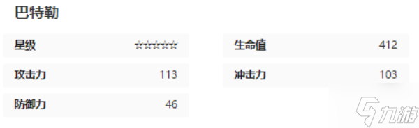 《绝区零》巴特勒技能怎么样