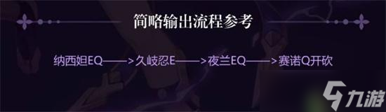 原神赛诺纳西妲阵容配队攻略