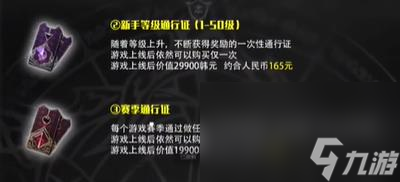 《王权与自在》通行证内容奖赏一览