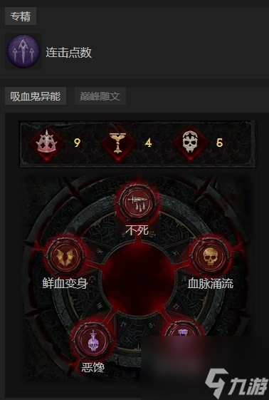 《暗黑破坏神4》毒液游侠BD攻略 毒液游侠巅峰加点解析