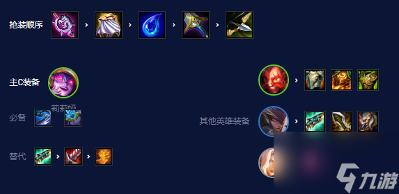 云顶之弈S7.5屠龙黯灵莉莉娅怎么玩