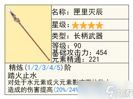 香菱的全面解析攻略，武器及圣遗物推荐