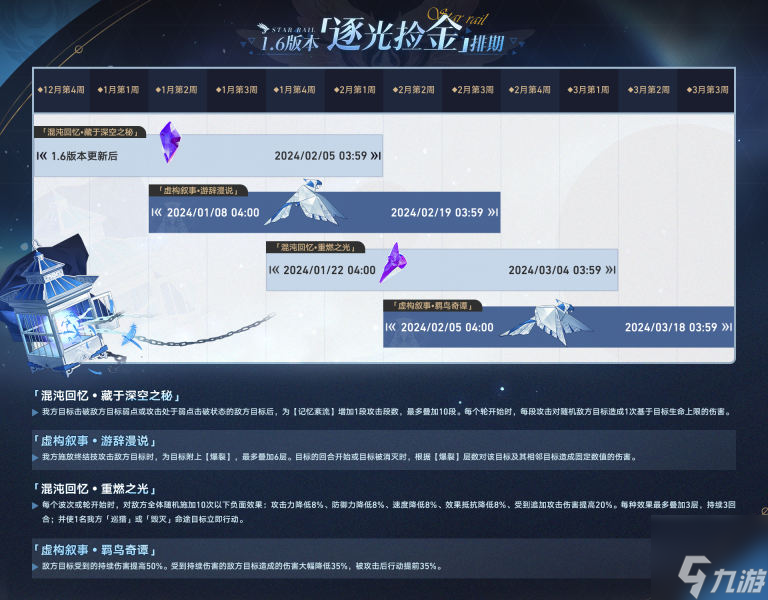 崩坏星穹铁道虚构叙事怎么玩-虚构叙事玩法介绍