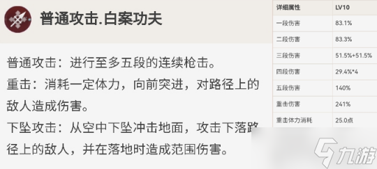 香菱的全面解析攻略，武器及圣遗物推荐