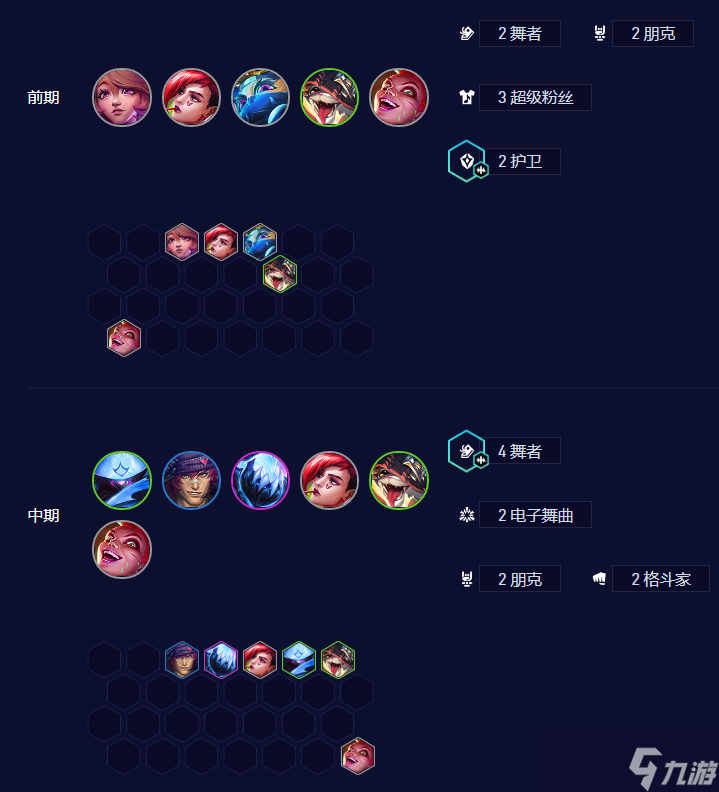 《金铲铲之战》电舞贾克斯阵容玩法攻略