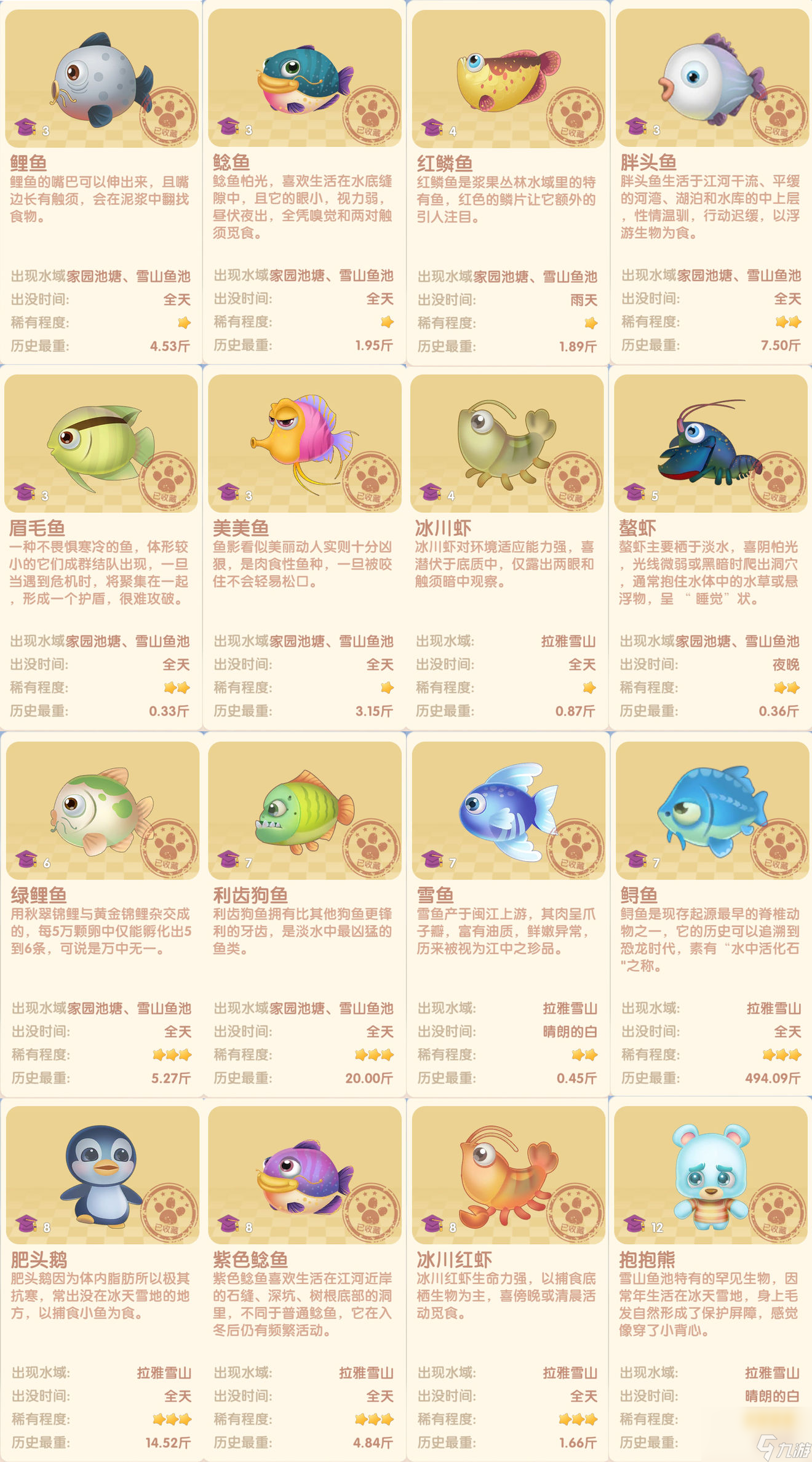 摩尔庄园对勾鱼垂钓位置介绍