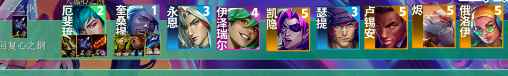 单机攻略《云顶之弈》心之钢主c介绍