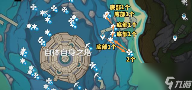 原神初露之源收集路線