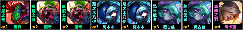 云顶之弈手游双喜临门老鼠阵容