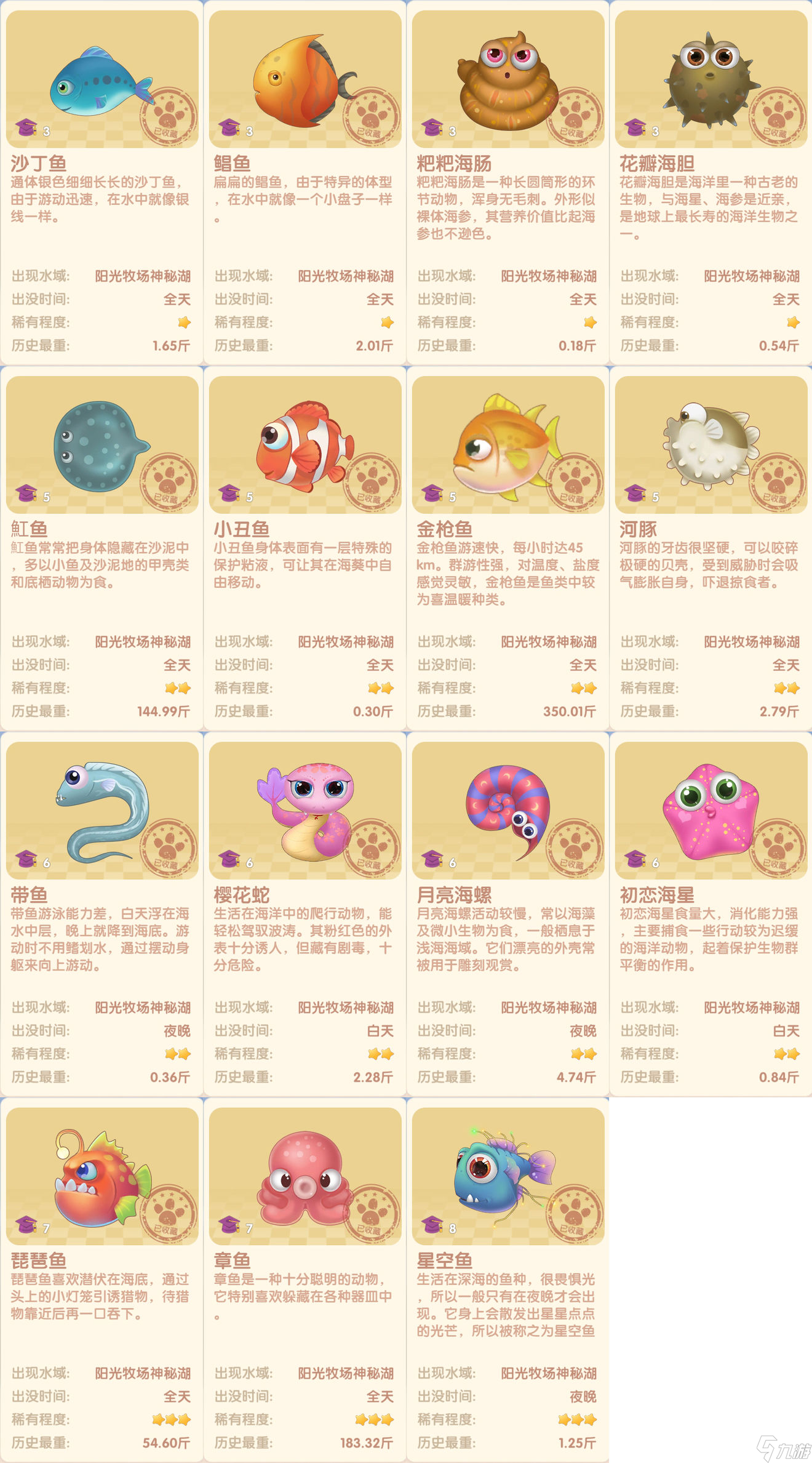 摩尔庄园对勾鱼垂钓位置介绍