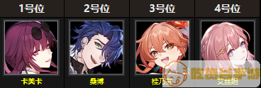 崩坏星穹铁道卡芙卡配队推荐
