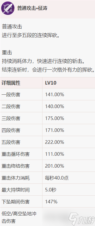 北斗的全面解析攻略，武器及圣遺物推薦