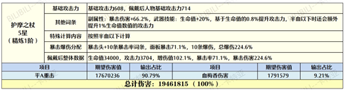 和璞鸢匣里对比解析 原神胡桃用和璞鸢还是匣里
