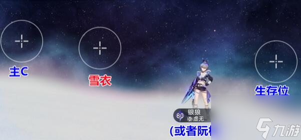 崩坏星穹铁道雪衣配队推荐